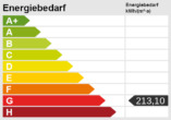 Energieskala - Willkommen daheim - Ihr neues Zuhause wartet bereits auf Sie!